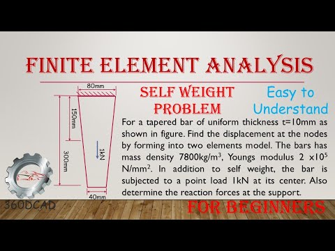 Finite Element Method
