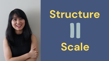 B2B LinkedIn Ad Campaign Structure That Scales