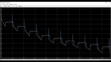 Lithium battery model / second-order Thevenin model / Simulink matlab