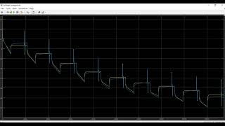 Lithium battery model / second-order Thevenin model / Simulink matlab