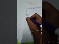 cute front page #easy art#shorts#viralshorts #artandcraft #drawing
