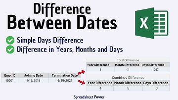 How to Calculate Difference Between Dates in Excel