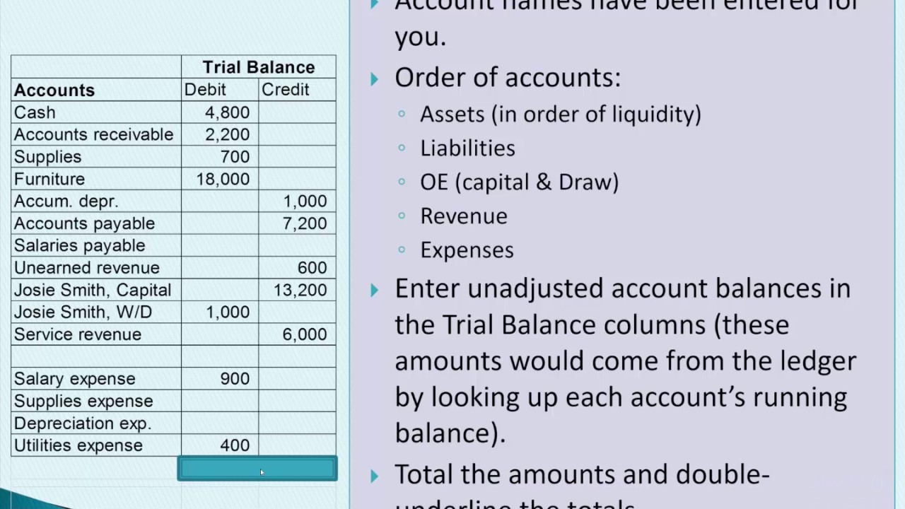 completing-the-worksheet-part-1-adjustments-columns-youtube