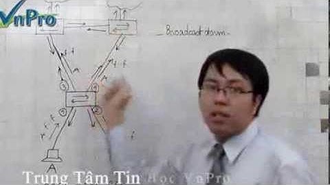 Bài Giảng Spanning Tree Protocol Phần 1