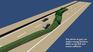 Self-driving car real-time 3D trajectory prediction system