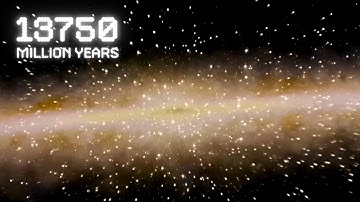 The Universe in a Box: Simulating the Cosmos with Supercomputers