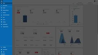 How To Navigate Sugar Market Like A Pro Sugaru