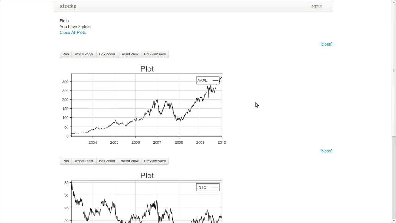 Interactive Python-generated web plot of 2.3 million points - YouTube