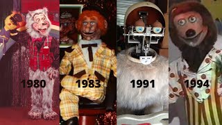 Evolution Of Rock-afire Explosion Show Stages