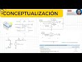 AMPLIFICADOR OPERACIONAL_PRIMERA PARTE_CONCEPTUALIZACION