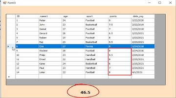 How to sum total rows column after row Index in DataGridView loaded from access database in VB.net