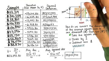 One Dimension - Intro to Descriptive Statistics