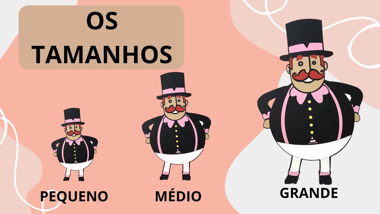 Os Tamanhos Pequeno, Médio e Grande / Aprendendo Nações / Educação ...