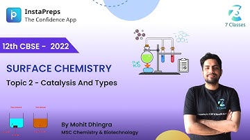 Surface Chemistry - Topic 2 - Catalysis and types