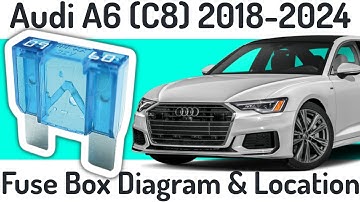 Audi A6 (C8) 2018-2025 | Fuse Box Diagram & Location