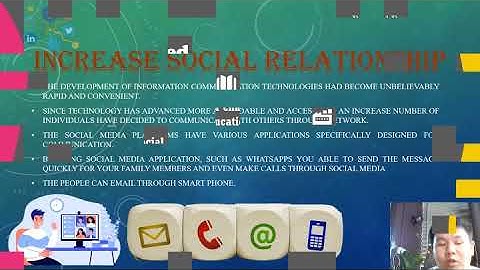 SCCA1013 Introduction of Communication Group B Group Assignment 2 Presented by Group 6