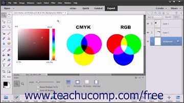 Photoshop Elements 15 Tutorial Color Management Adobe Training