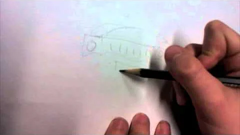 Harry Wingate draws a hummer in under 60 seconds