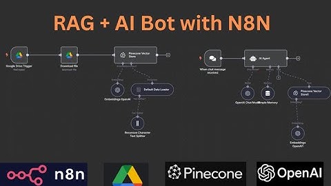 Build a RAG Chatbot with n8n + OpenAI + Pinecone | No-Code AI Agent Tutorial!