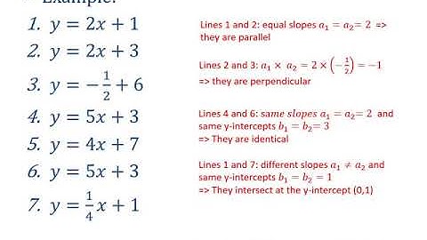BMTH210 - Chapter 2: Straight Line and Applications