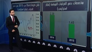 بنك باركليز.. إعادة الهيكلة والخروج من افريقيا