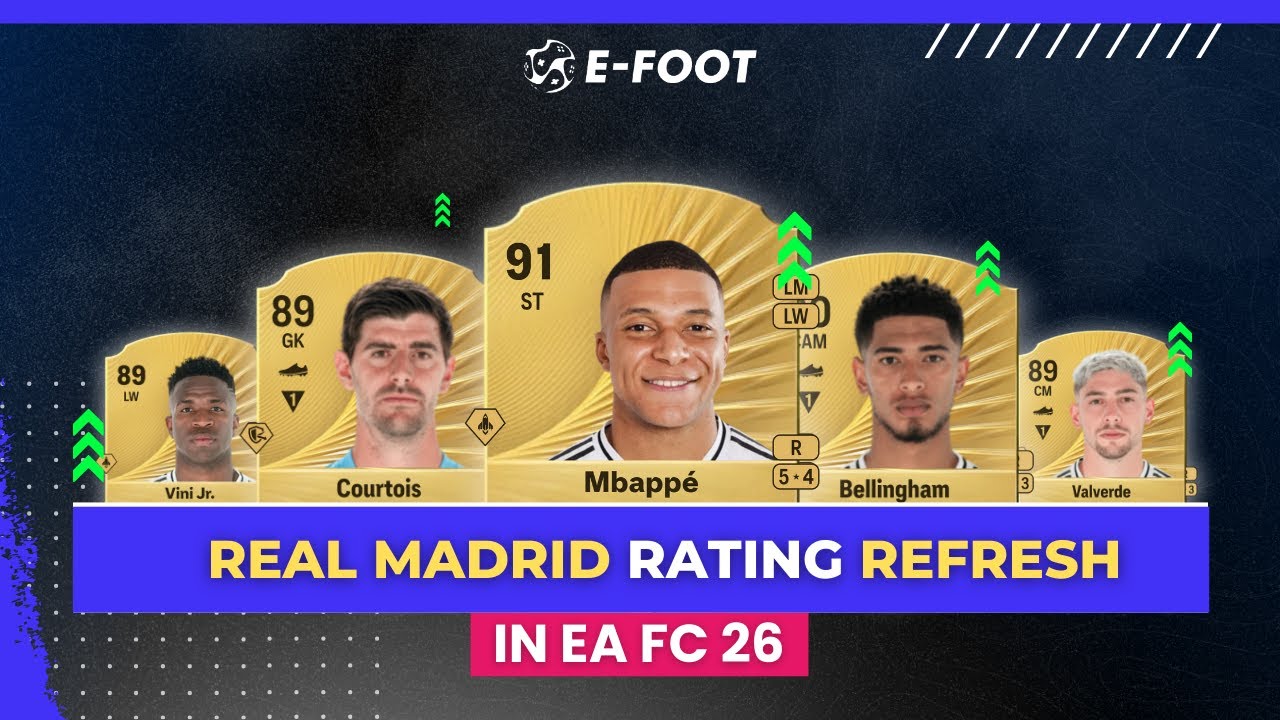 Real Madrid Rating Refresh! (EA FC 26) 🔥🟠