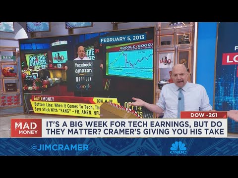 Jim cramer says his group of 'fang' tech companies have lost their magic