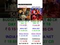 Mass Jathara vs The Taj Story 18 Day Box Office Collection Comprison #shortsfeed #shorts #short 🔥🔥