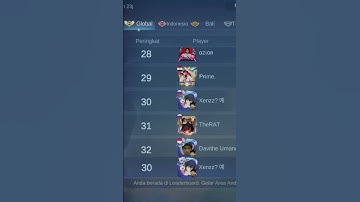 OTW GLOBAL 1 HELCURTT!!! #mlbb #mobilelegends #helcurt #topglobalhelcurt #ml