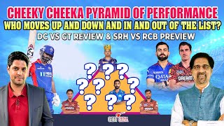 Cheeky Cheeka Pyramid of Performance | Who moves up and down and in and out of the list? | IPL 2024