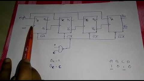 Design of BCD /DECADE / MOD 10 COUNTER