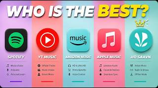 I Tested Every Music App Premium (So You Don't Have To)