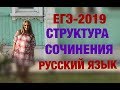 ЕГЭ 2019  Структура сочинения по русскому языку