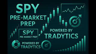 $SPY Pre-Market Prep: Thin Gamma on the Daily!