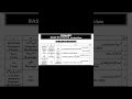 10th Math 2026 Guess Paper 🔥 All Chapters Important Questions | Board Pattern #ExamPrep #Success