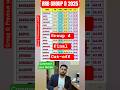 rrb group d cutoff 2026, group d result, rrb group d result 2026, rrb group d exam date 2026