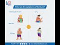 How can Sunburn affect your skin? #summer