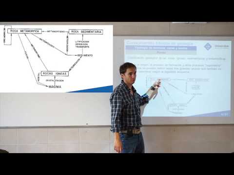 Geotecnia y Cimentaciones - Asignatura completa