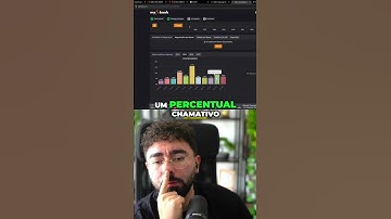 Bot Milagroso Quebrou Conta?! A Verdade Revelada!