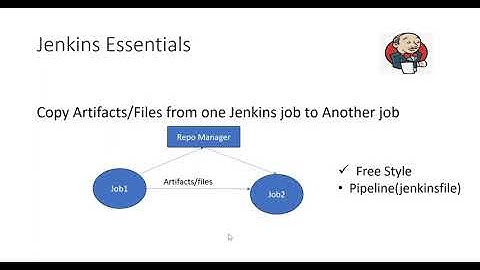 Jenkins: Copy Artifacts/Files from one Jenkins job to Another job(Free style)