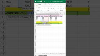 What is the SECRET DOUBLE DASH function in Excel that changes everything?😳