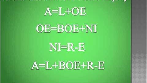 The Expanded Accounting Equation -A Trick for Remembering Accounting Debits and Credits!