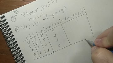 Tabelas Verdade: exercício 4