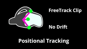 Driver4VR 5.3 - Head Tracking & Rotation Drift with FreeTrack Clip & OpenTrack PS Eye