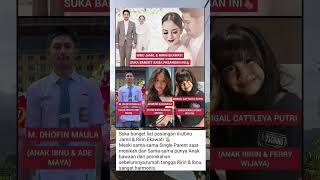 Ibnu Jamil Dan Ririn Ekawati