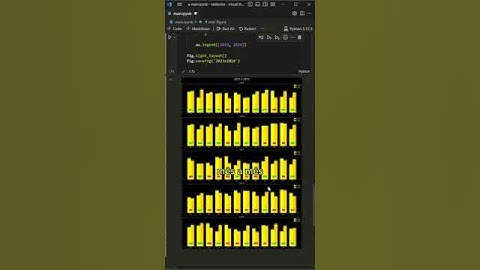Gerando relatórios em PDF com Python!