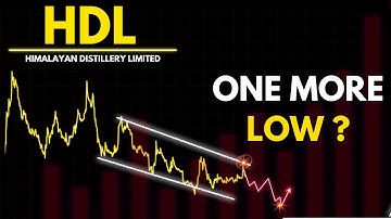 HDL Stock Analysis | HDL Elliott Wave Analysis | Nepal Share Market | Elite Trader |