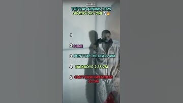 Biggest Rap Album Debuts on Spotify 2025 💿🔥 | Opening Day Streams #shorts #viral