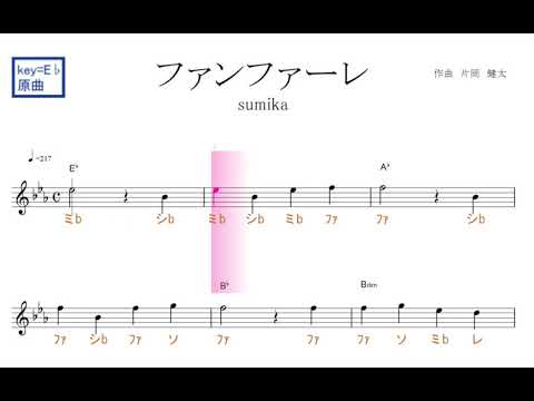 ファンファーレ（sumika）劇場版アニメ「君の膵臓をたべたい」ＯＰ 原曲key=E♭固定ド読み／ドレミで歌う楽譜【コード付き】