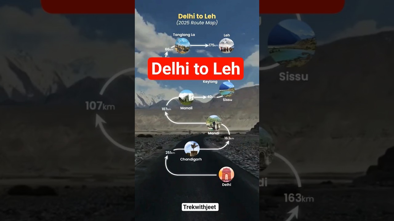 "Delhi to Leh Route Map 🗺️ | Road Trip Ladakh Journey 🚘"📍